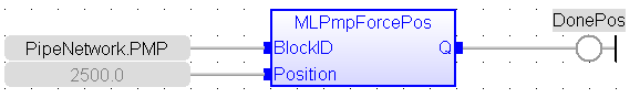 MLPmpForcePos: FBD example